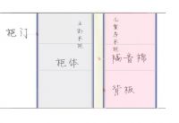 双面卧室隔断柜设计 样式不是重点隔音才是