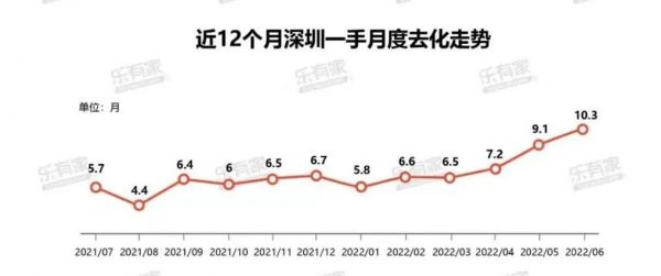 “擦边球”！低首付甚至0首付愈演愈烈，房企各种“花式促销”