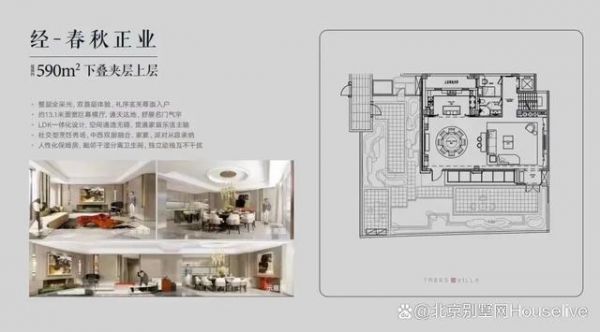房价