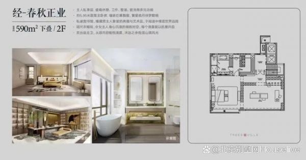 房价
