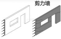 装修知识：如何辨明承重墙和剪力墙?有什么区别?