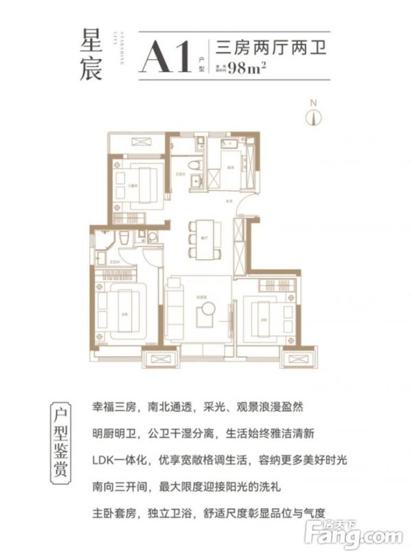 房价