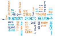 蓄势待发,千余展商齐聚北京礼品展,抢占北方年底采购黄金商机