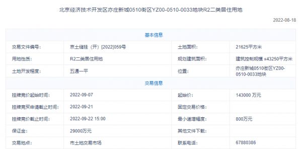 14.3亿！亦庄城市更新联合体底价竞得亦庄新城地块