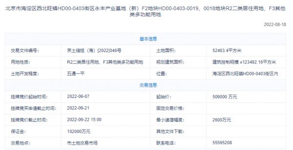 53.18亿！海开竞得海淀西北旺018、019地块