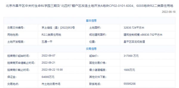 32.66亿！建发竞得昌平生命科学园地块