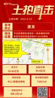 33.81亿！建发竞得丰台槐房和新宫旧村改造地块