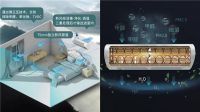 新物种EBC空气环境机联手咕咚,约你健康跑起来