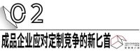 先林氏,后顾家,家居又出现新的“第二增长曲线”?
