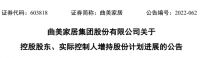 “火速”响应新规!八大上市家居公司披露增持回购公告