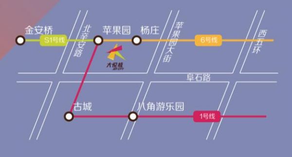 京西大悦城区位交通图