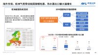北京禁止新建和扩建燃气独立供暖系统 热泵供暖再迎发展新机
