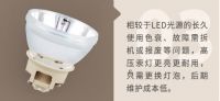 怎样才能买到最满意的投影仪?这几件事,购买前你需要知晓