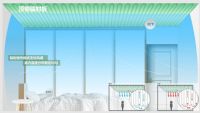 GeoClimaDesign随朔尔茨访华,德国五恒系统或成未来主流