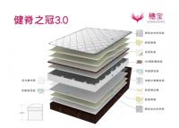 亲测体验,穗宝床垫怎么样?