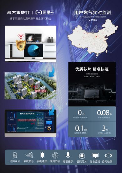 云图片