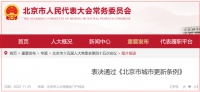 “北京城市更新条例”正式通过：腾退签约率超95%，可实施征收！