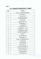2022年中国建材家居卖场单店50强:总销售额为610.23亿元 同比去年下降5.69%