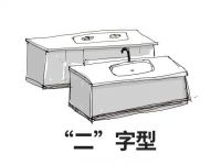 厨房设计的小窍门 空间利用提高30%！