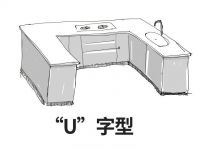 厨房设计的小窍门 空间利用提高30%！