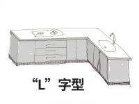 厨房设计的小窍门 空间利用提高30%！