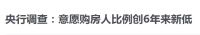 不太妙，央行新信号，打算购房比例创6年新低，真的该降价了？