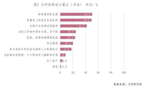 石榴集团推出“最团圆”返乡置业活动 深耕核心城市优势凸显