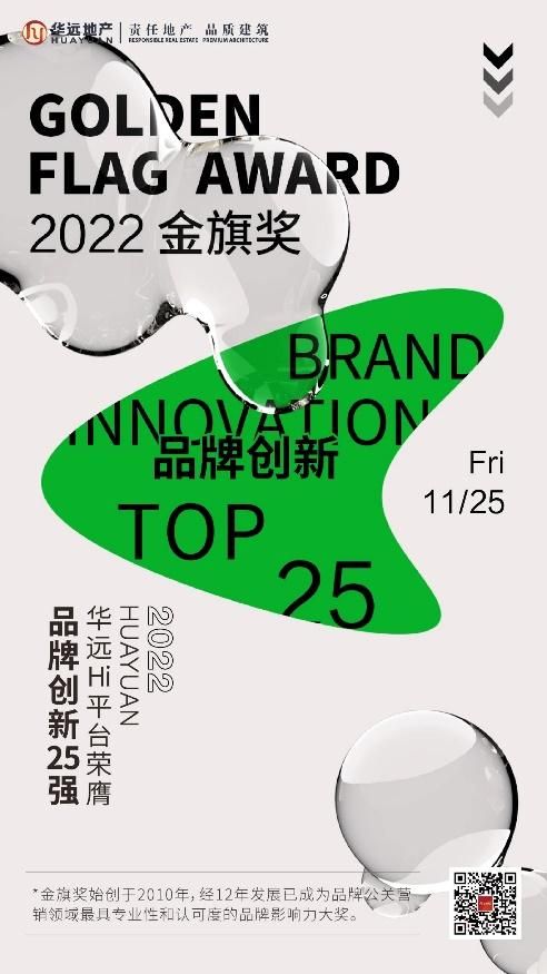 △ 2022年华远Hi平台荣获金旗奖、金匠奖颁发的多个荣誉