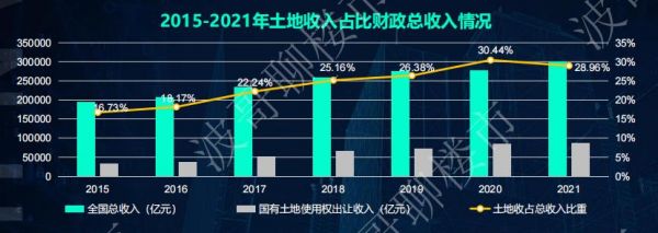 58安居客房产研究院张波：房价正在进入K型分化