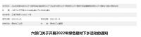 数读家居丨2022年度十大现状