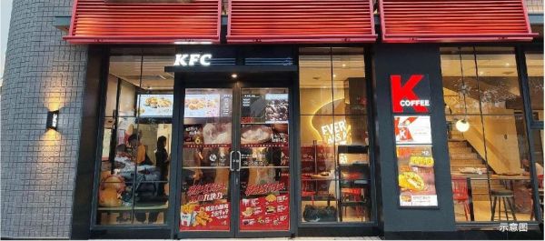 石榴集团：榴心生活体系兑现理想生活 肯德基十里春风店即将开业