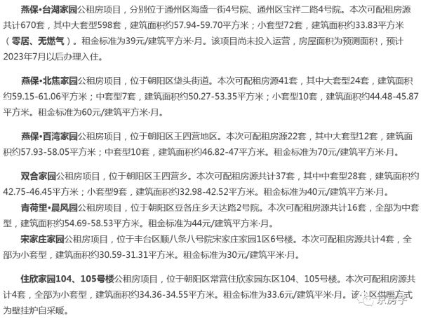 核心区“解渴”！又有近八百套公租房将配租！下周一起登记