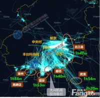 潮白河孔雀城瑞泽学府好不好？置业顾问从项目现场发回新组图