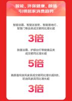 京东618折射全民焕新家热潮 九牧成交额破5亿、芝华仕成交额破3亿