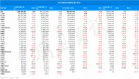 增长999%,印度淋浴房市场爆了? | 半年度淋浴房出口分析