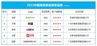 2023中国商用家具领军品牌榜单发布