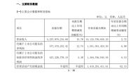 美的创始人之子何剑锋拟入主顾家家居,或将掀起“家居家电一体化”浪潮