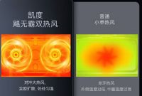 凯度GRpro微蒸烤一体机 带你探索美食的世界