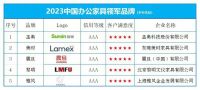 “2023中国办公家具领军品牌”榜单发布