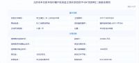 起始价112亿元！北京挂牌4宗宅地均设地价上限