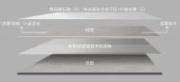 瓷砖十大品牌陶元帅【东方简韵】｜诗意入室，邂逅东方自然之美
