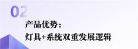 存量竞争时代，卓生照明如何修炼品牌“内功”？