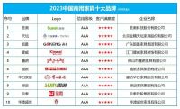 品牌创新 共创价值：2023中国商用家具十大品牌发布