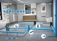 提升软实力，打造硬品牌 |联塑家装打造“零弯路体验”