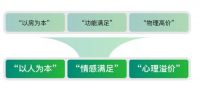 向未来再出发，弘阳家居领势革新