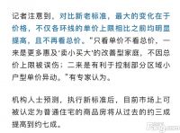 置业顾问亲自带你看云筑12月最新动态！