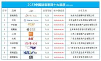 “2023中国适老家具十大品牌”榜单发布