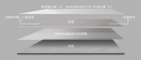 东方韵味，现代设计｜陶元帅瓷砖新品，打造东方美学新境界