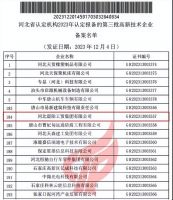 河北晨阳工贸集团再次获评“高新技术企业”认证