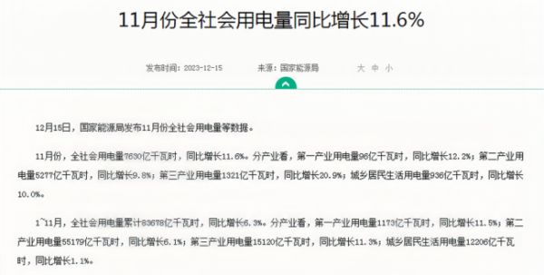 光伏发电建设快速发展  电缆企业抢食百亿大蛋糕